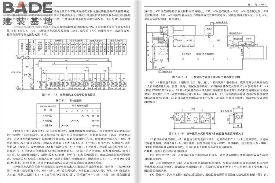 平战结合人民防空工程设计指南_页面_164.jpg