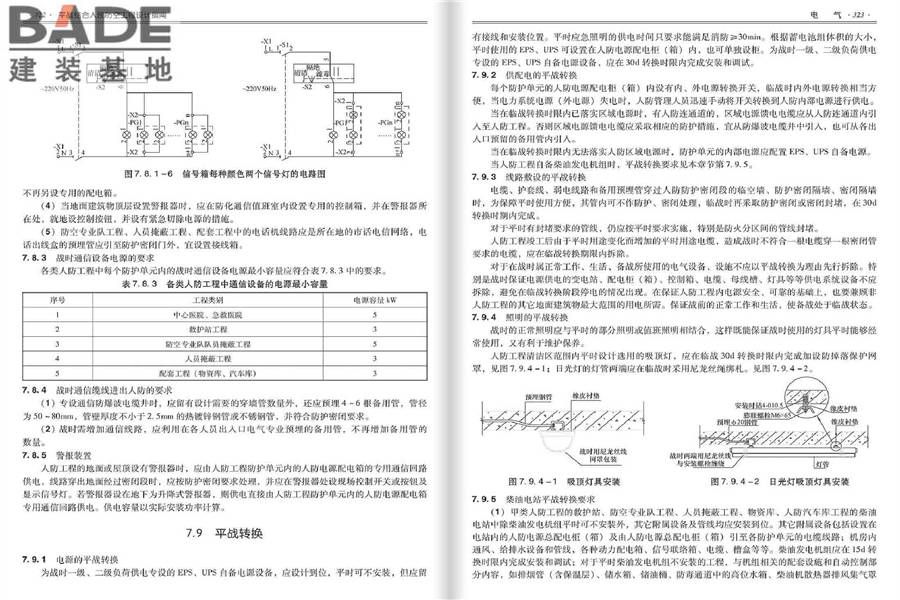 平战结合人民防空工程设计指南_页面_165.jpg