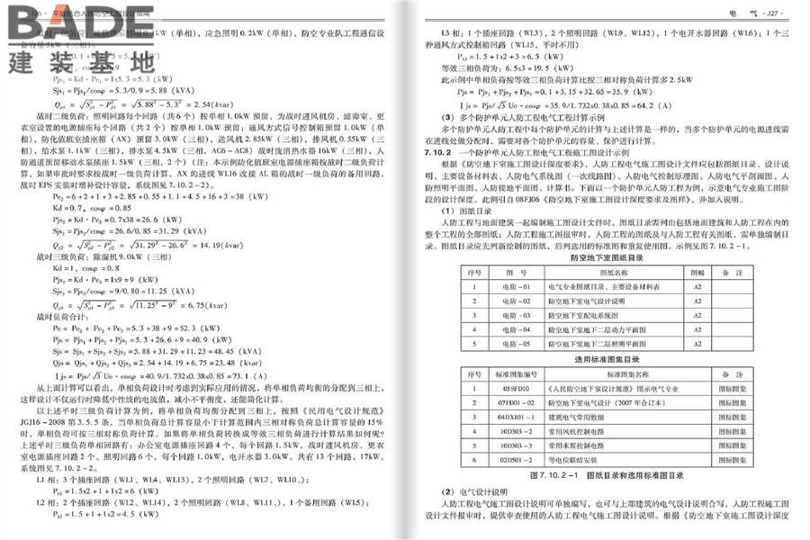 平战结合人民防空工程设计指南_页面_167.jpg
