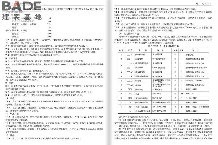 平战结合人民防空工程设计指南_页面_169.jpg