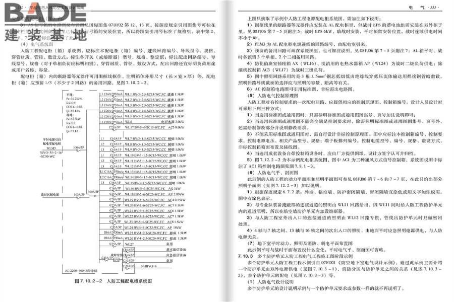 平战结合人民防空工程设计指南_页面_170.jpg