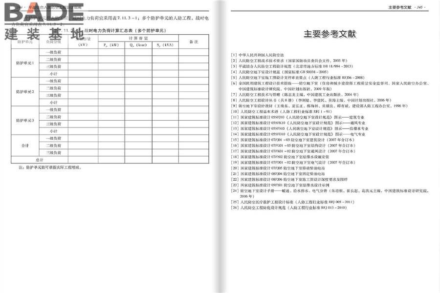 平战结合人民防空工程设计指南_页面_176.jpg