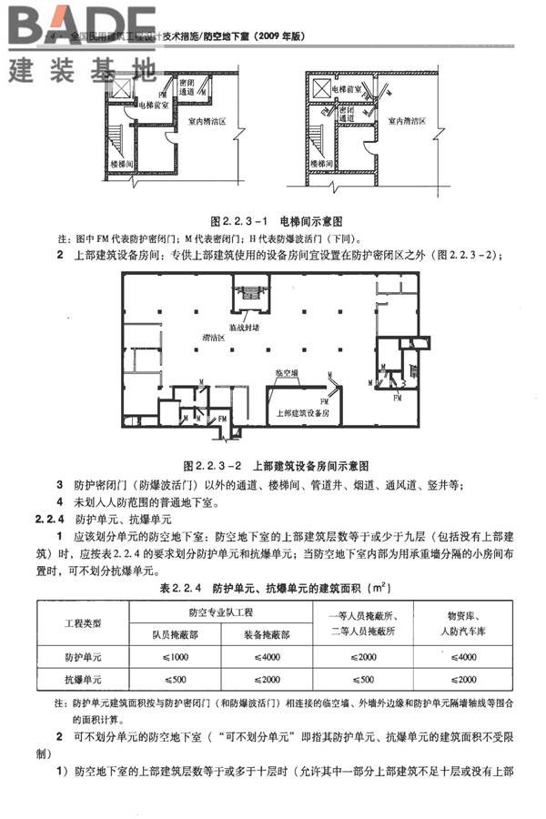 全国民用建筑工程设计技术措施-防空地下室_页面_014.jpg