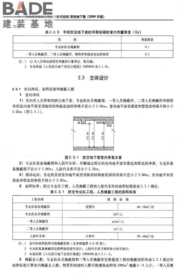 全国民用建筑工程设计技术措施-防空地下室_页面_020.jpg