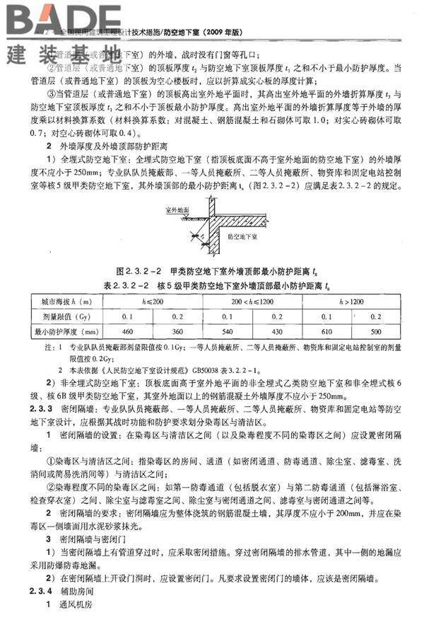 全国民用建筑工程设计技术措施-防空地下室_页面_022.jpg