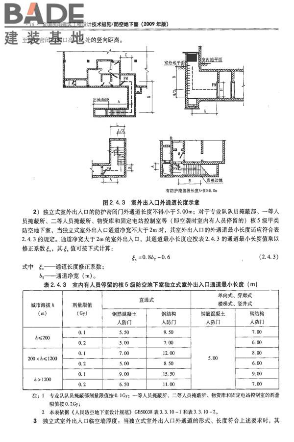 全国民用建筑工程设计技术措施-防空地下室_页面_026.jpg