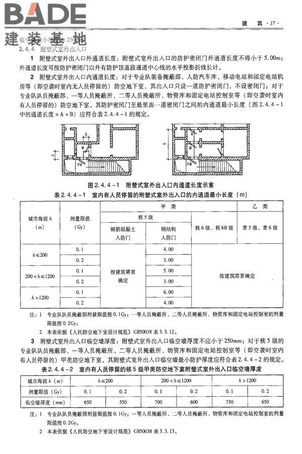 全国民用建筑工程设计技术措施-防空地下室_页面_027.jpg