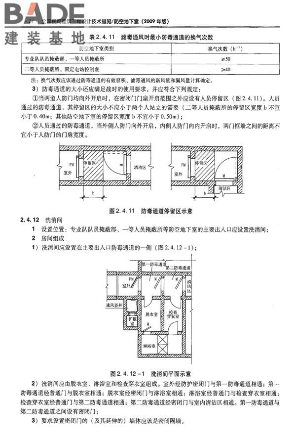全国民用建筑工程设计技术措施-防空地下室_页面_034.jpg