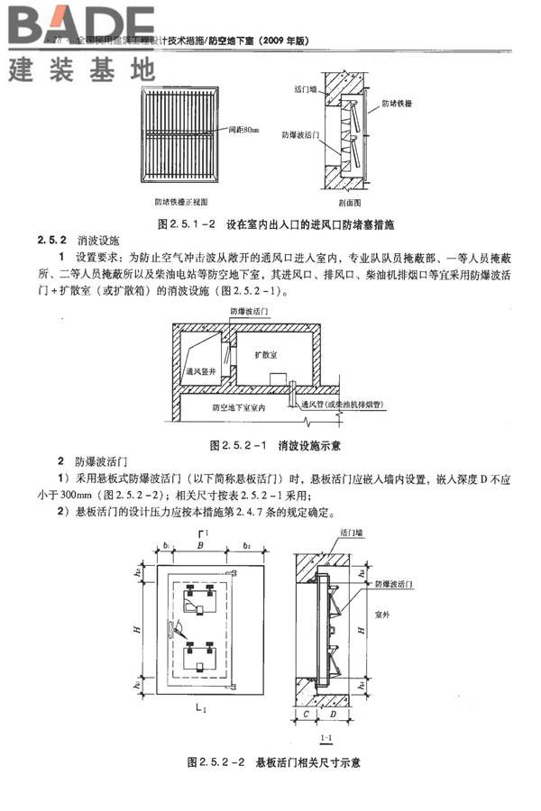 全国民用建筑工程设计技术措施-防空地下室_页面_038.jpg
