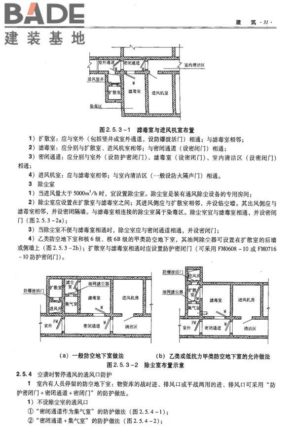 全国民用建筑工程设计技术措施-防空地下室_页面_041.jpg