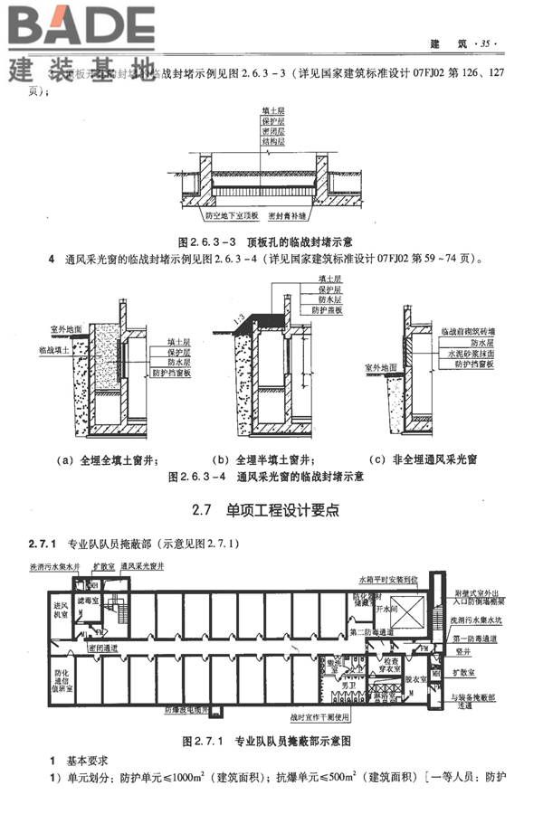全国民用建筑工程设计技术措施-防空地下室_页面_045.jpg