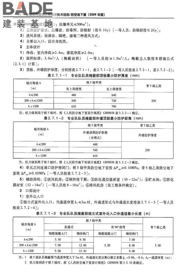 全国民用建筑工程设计技术措施-防空地下室_页面_046.jpg
