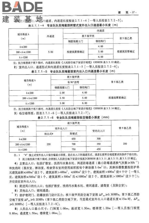 全国民用建筑工程设计技术措施-防空地下室_页面_047.jpg