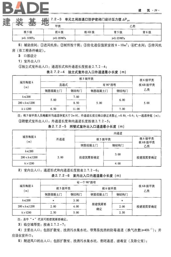 全国民用建筑工程设计技术措施-防空地下室_页面_049.jpg