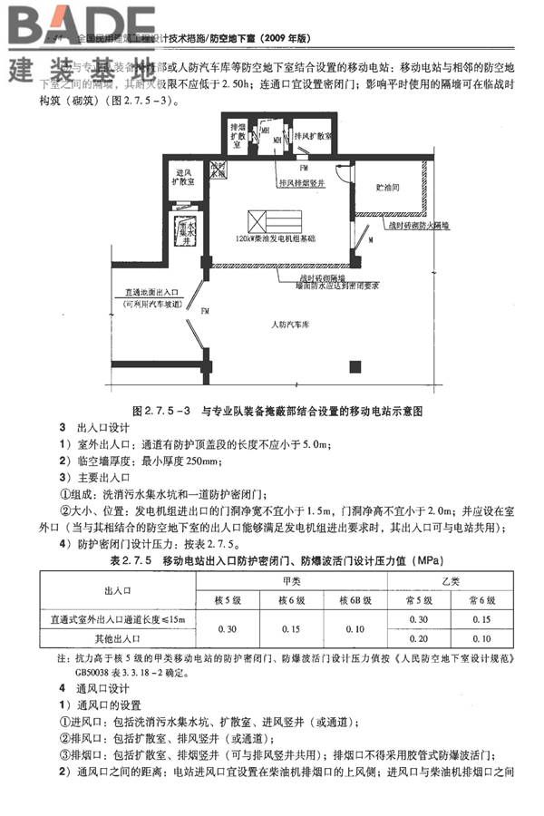 全国民用建筑工程设计技术措施-防空地下室_页面_054.jpg