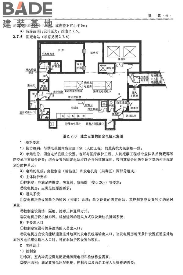 全国民用建筑工程设计技术措施-防空地下室_页面_055.jpg