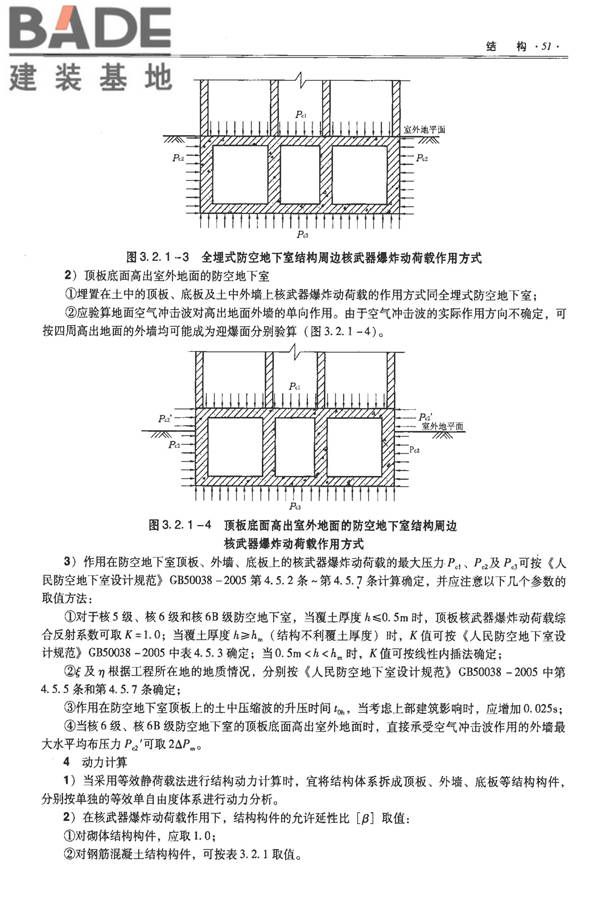 全国民用建筑工程设计技术措施-防空地下室_页面_061.jpg