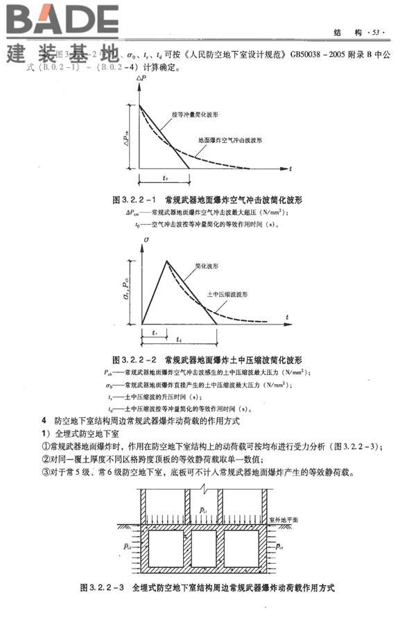 全国民用建筑工程设计技术措施-防空地下室_页面_063.jpg
