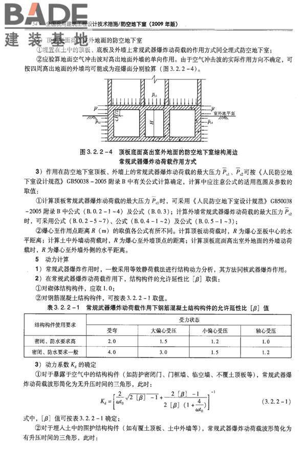 全国民用建筑工程设计技术措施-防空地下室_页面_064.jpg