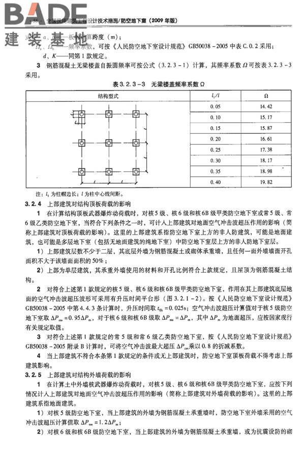 全国民用建筑工程设计技术措施-防空地下室_页面_066.jpg