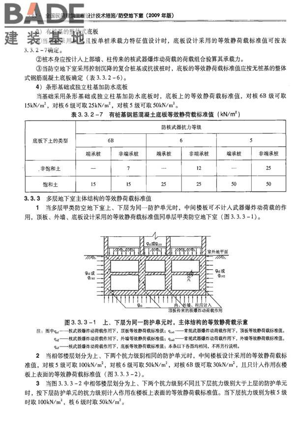 全国民用建筑工程设计技术措施-防空地下室_页面_072.jpg