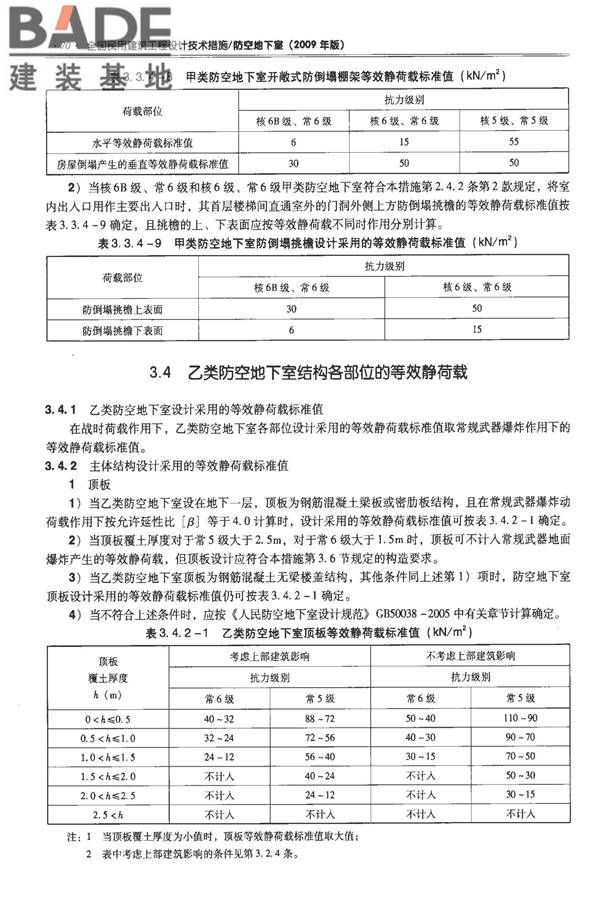 全国民用建筑工程设计技术措施-防空地下室_页面_080.jpg