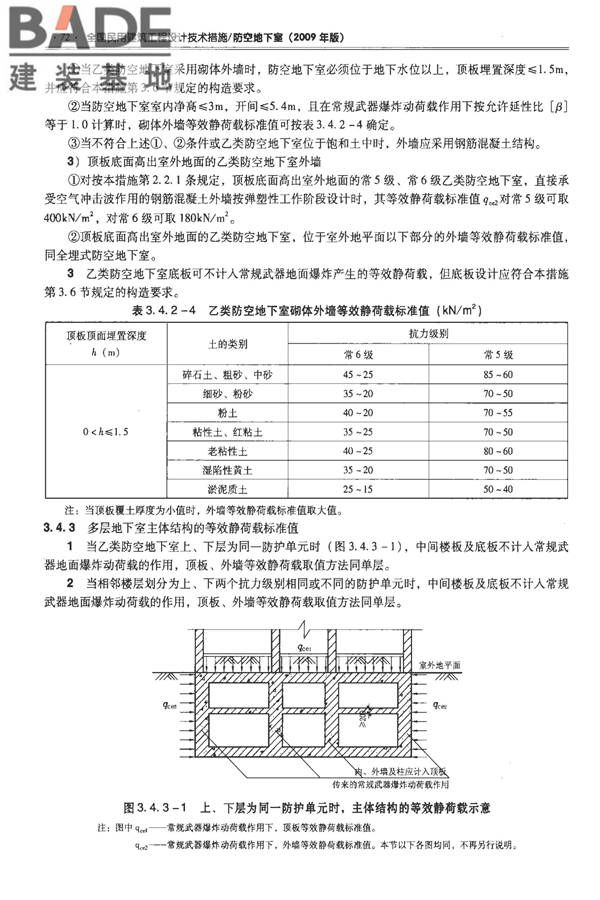 全国民用建筑工程设计技术措施-防空地下室_页面_082.jpg