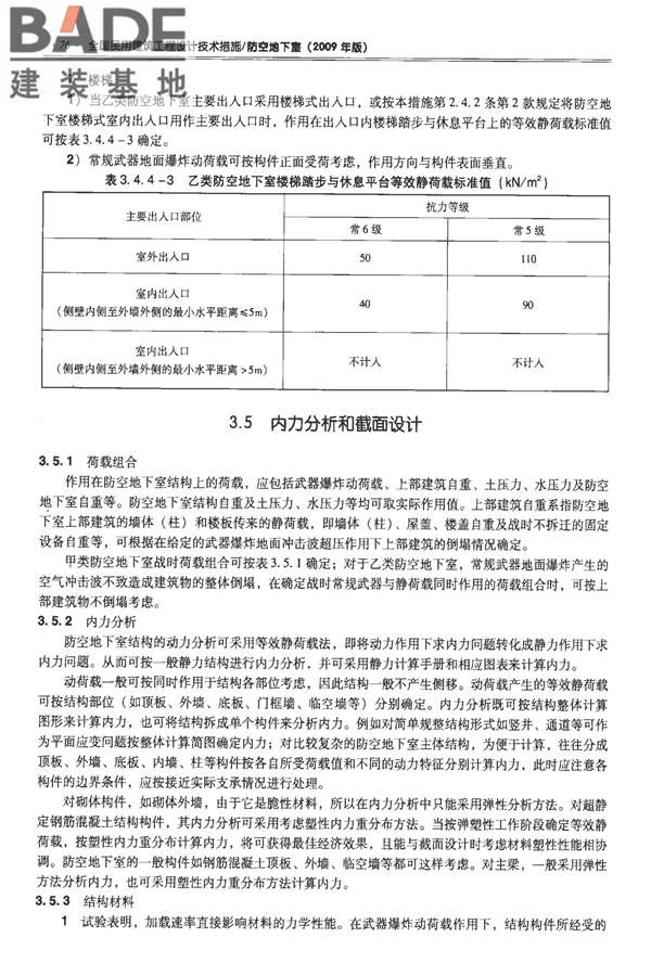 全国民用建筑工程设计技术措施-防空地下室_页面_086.jpg