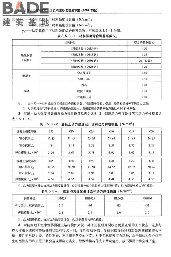 全国民用建筑工程设计技术措施-防空地下室_页面_088.jpg