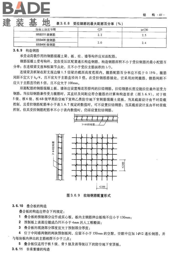 全国民用建筑工程设计技术措施-防空地下室_页面_093.jpg