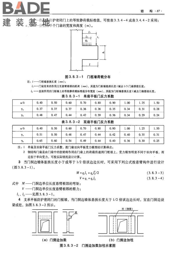 全国民用建筑工程设计技术措施-防空地下室_页面_097.jpg