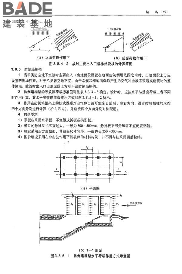 全国民用建筑工程设计技术措施-防空地下室_页面_099.jpg