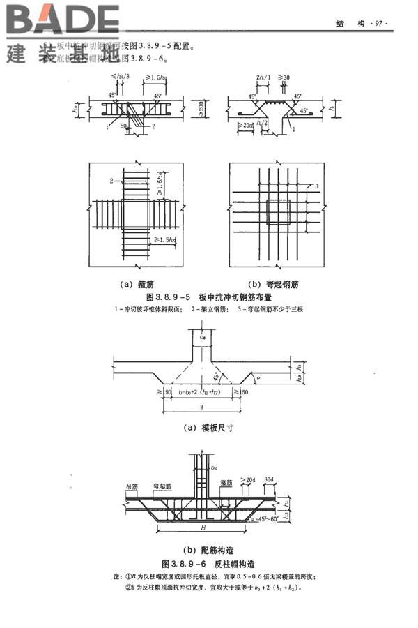 全国民用建筑工程设计技术措施-防空地下室_页面_107.jpg