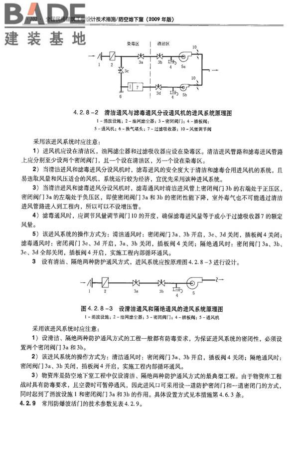 全国民用建筑工程设计技术措施-防空地下室_页面_112.jpg