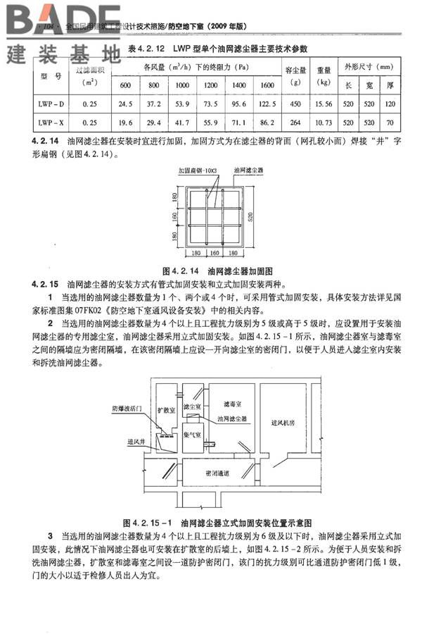 全国民用建筑工程设计技术措施-防空地下室_页面_114.jpg