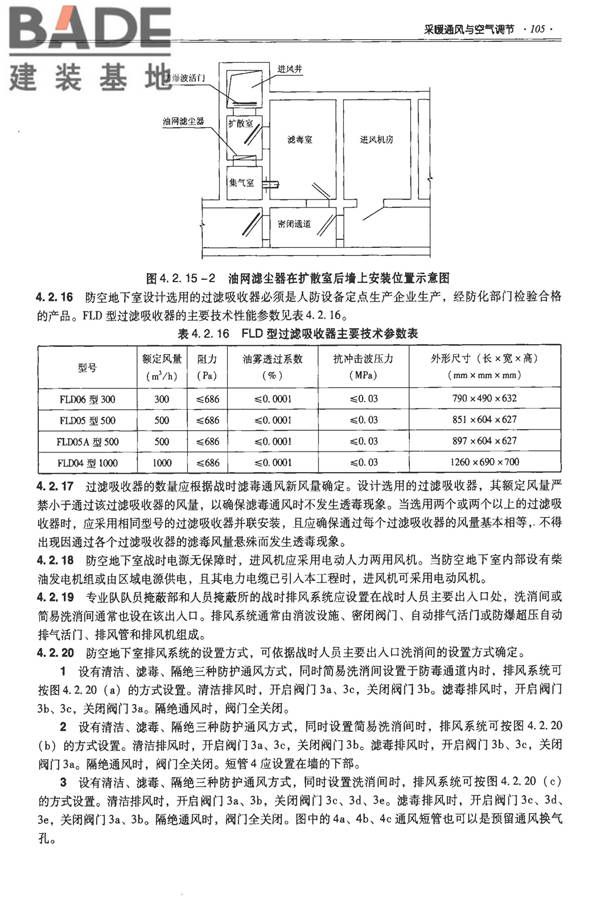 全国民用建筑工程设计技术措施-防空地下室_页面_115.jpg