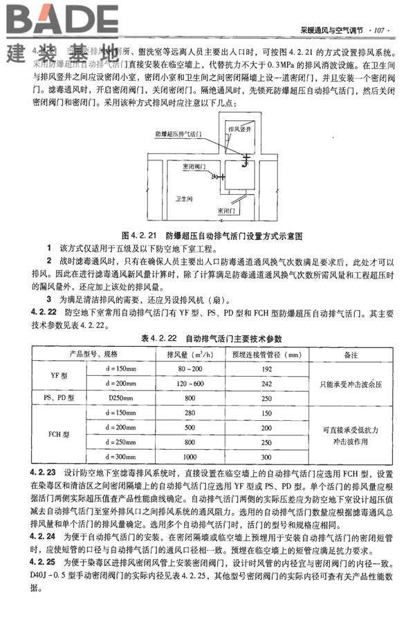 全国民用建筑工程设计技术措施-防空地下室_页面_117.jpg