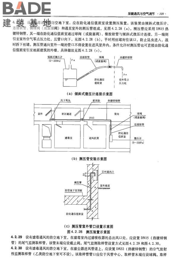 全国民用建筑工程设计技术措施-防空地下室_页面_119.jpg