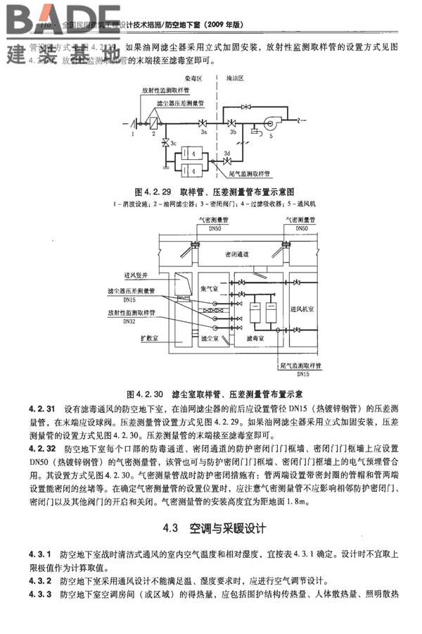 全国民用建筑工程设计技术措施-防空地下室_页面_120.jpg