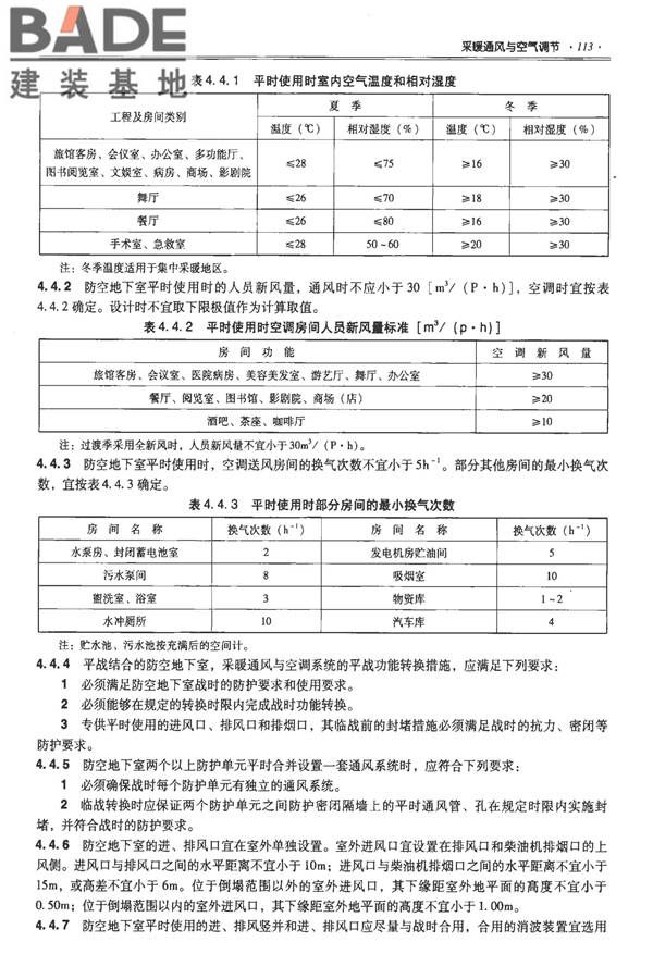 全国民用建筑工程设计技术措施-防空地下室_页面_123.jpg