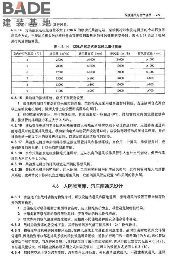 全国民用建筑工程设计技术措施-防空地下室_页面_131.jpg