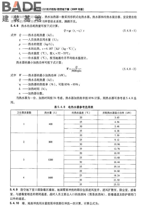 全国民用建筑工程设计技术措施-防空地下室_页面_142.jpg