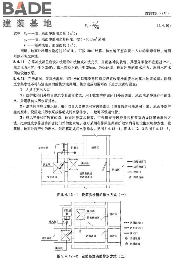 全国民用建筑工程设计技术措施-防空地下室_页面_143.jpg