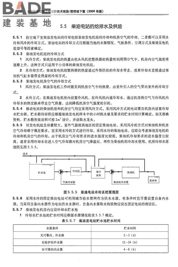 全国民用建筑工程设计技术措施-防空地下室_页面_146.jpg