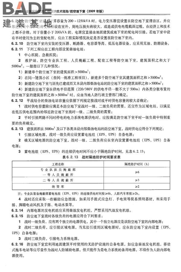 全国民用建筑工程设计技术措施-防空地下室_页面_152.jpg