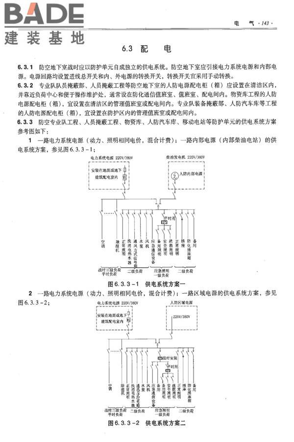 全国民用建筑工程设计技术措施-防空地下室_页面_153.jpg
