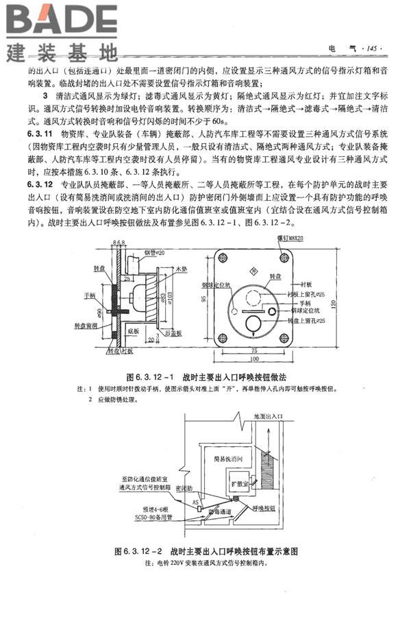 全国民用建筑工程设计技术措施-防空地下室_页面_155.jpg
