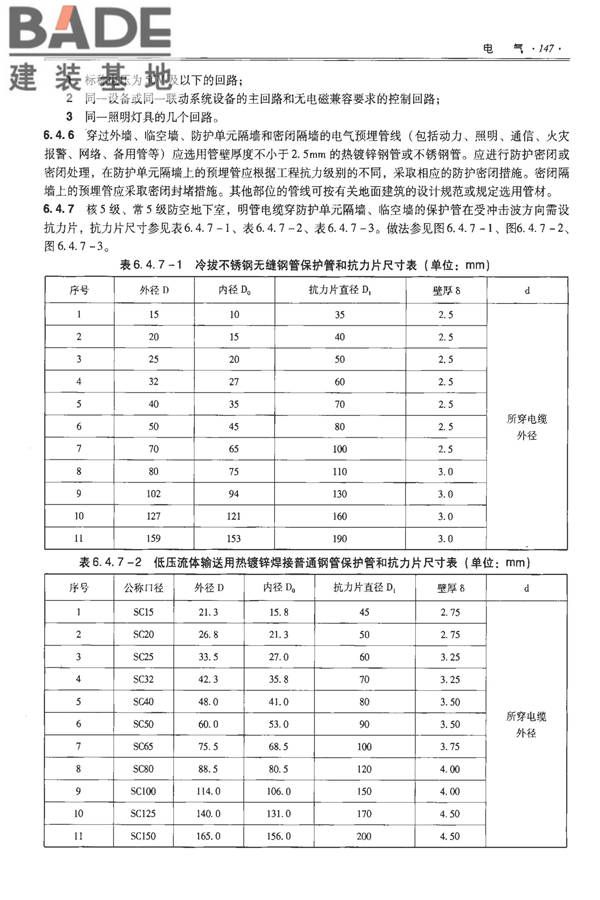 全国民用建筑工程设计技术措施-防空地下室_页面_157.jpg
