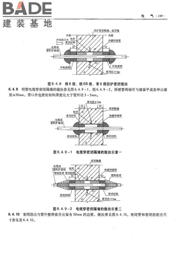 全国民用建筑工程设计技术措施-防空地下室_页面_159.jpg
