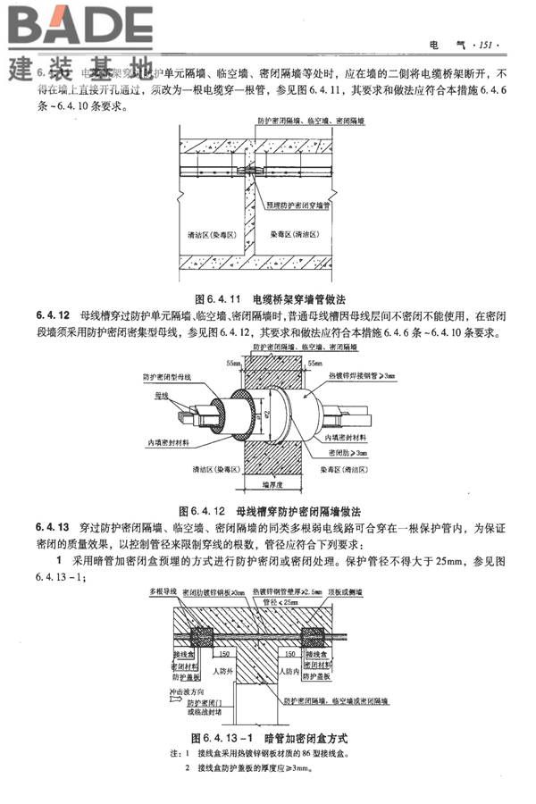 全国民用建筑工程设计技术措施-防空地下室_页面_161.jpg